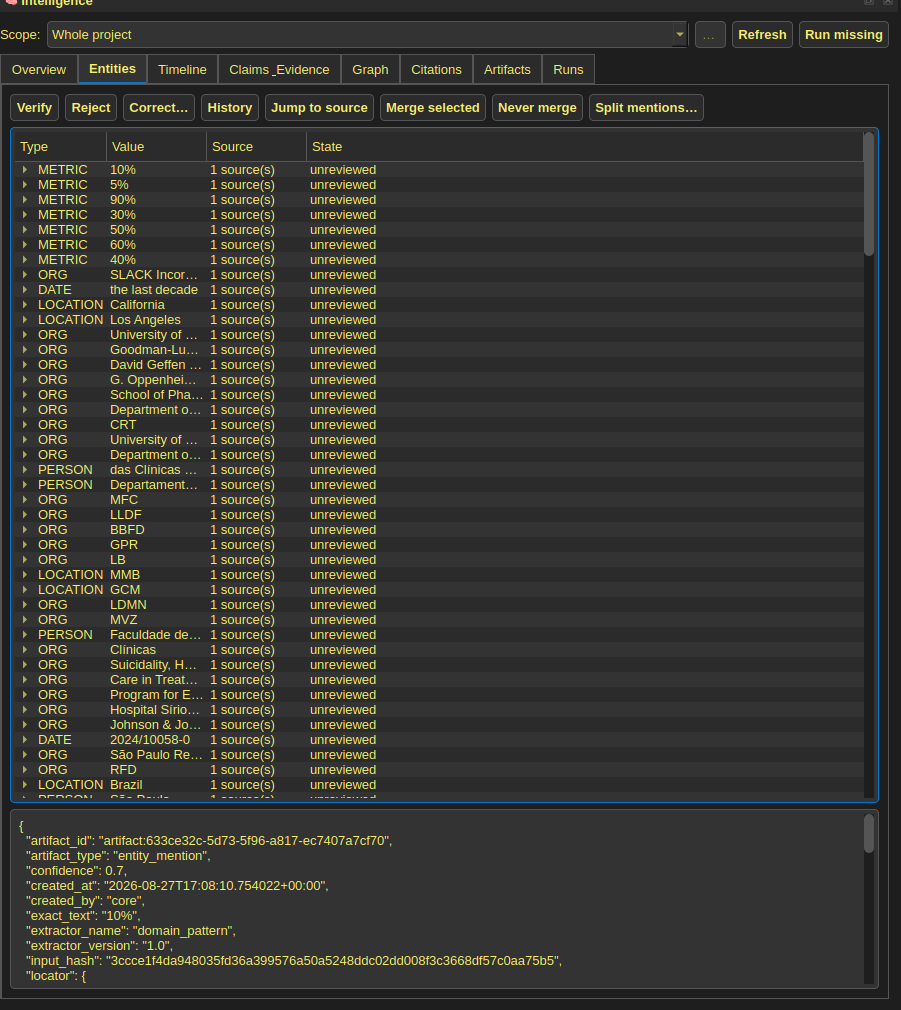 Artifact browser showing records and provenance.